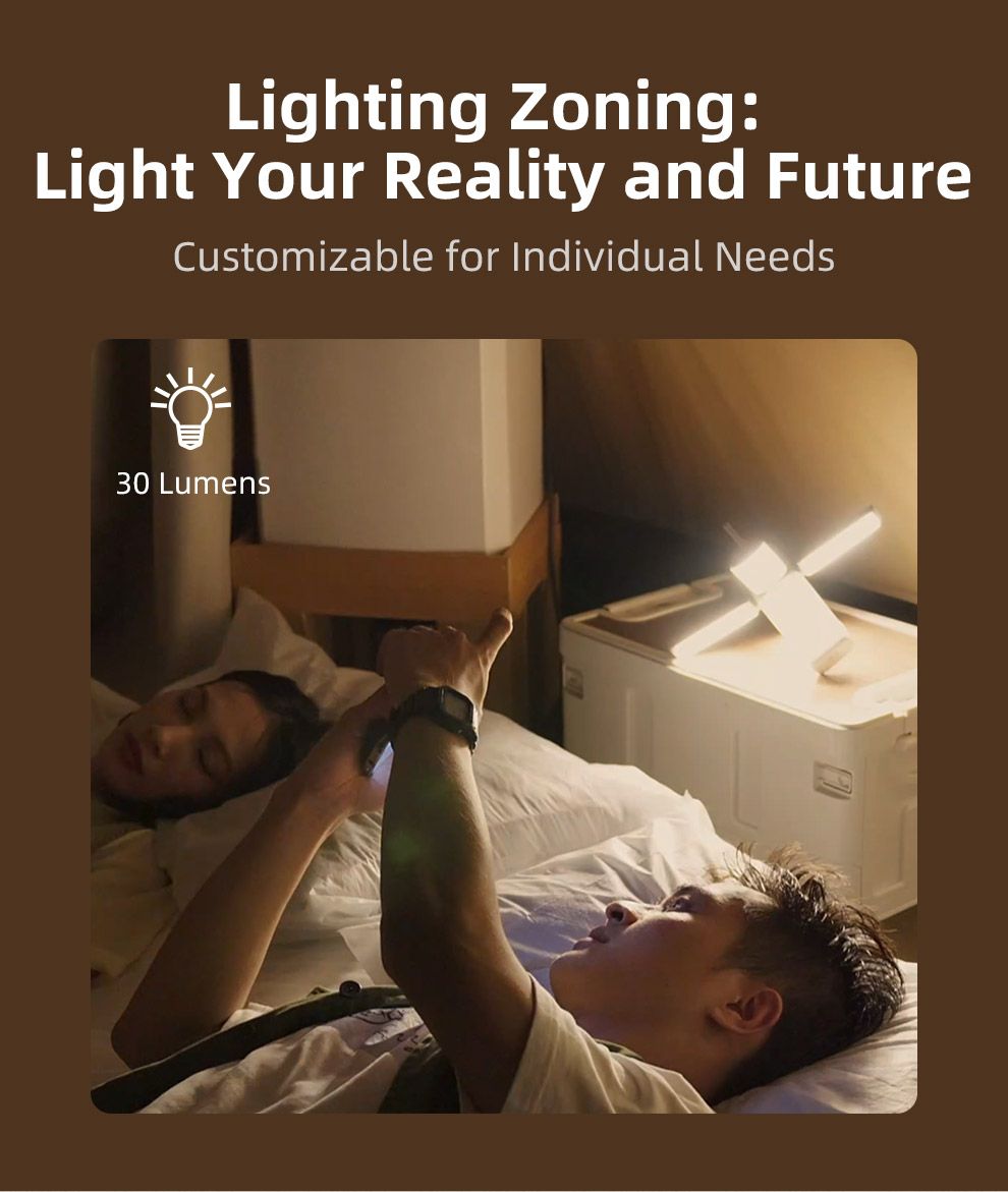 Klarus CL2 750 Lumen Vrij Vouwbaar Oogverzorgend Campinglamp 7 Lichtmodi Verstelbare Hoek voor Binnen Buiten