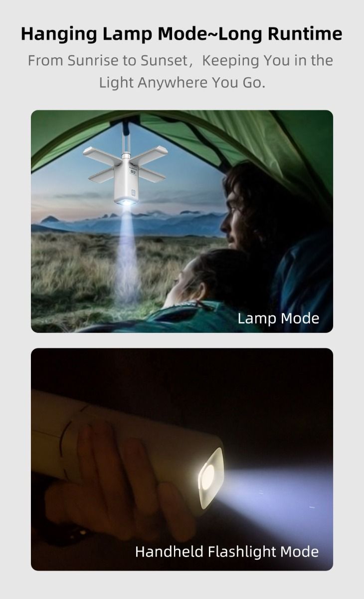 Klarus CL2 750 Lumen Vrij Vouwbaar Oogverzorgend Campinglamp 7 Lichtmodi Verstelbare Hoek voor Binnen Buiten