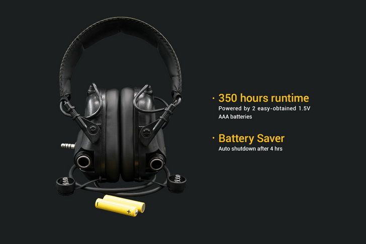 EARMOR M32 MOD1 Schietoorkappen Tactische Headset Gehoorbescherming met Ruisonderdrukkingstechnologie