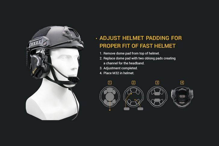 EARMOR M32 MOD1 Schietoorkappen Tactische Headset Gehoorbescherming met Ruisonderdrukkingstechnologie