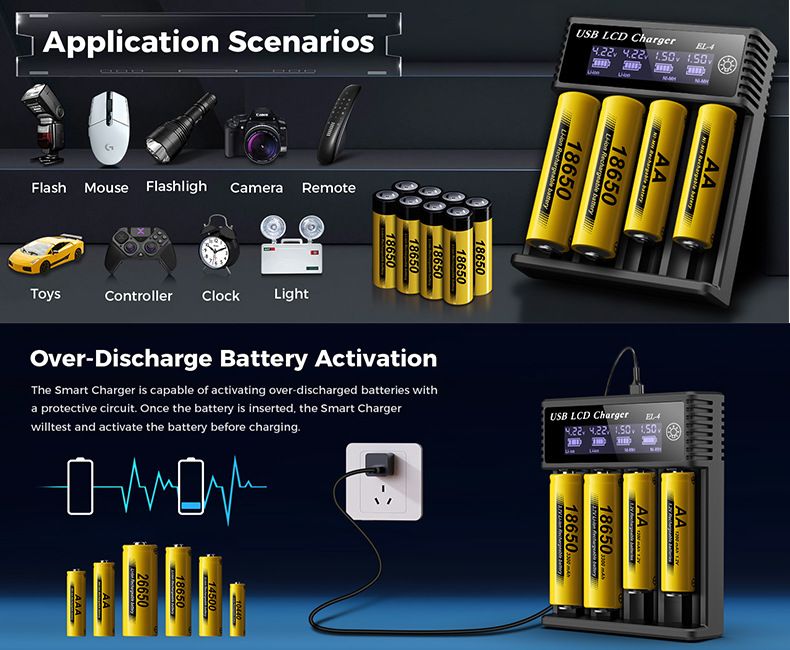 USB LCD slimme batterijlader, efficiënte lader voor 18650 AA AAA-batterijen met LCD-scherm, veelzijdig en draagbaar