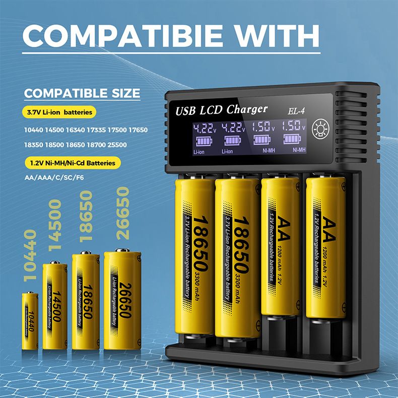 USB LCD slimme batterijlader, efficiënte lader voor 18650 AA AAA-batterijen met LCD-scherm, veelzijdig en draagbaar