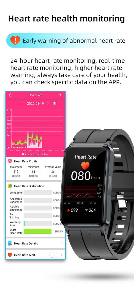 EP01 Slimme Bloedsuiker Horloge: ECG, HRV, Hartslag, Temp. 1.47" HD Waterdichte Fitnesstracker