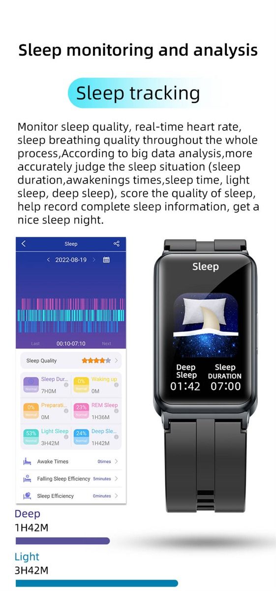 EP01 Slimme Bloedsuiker Horloge: ECG, HRV, Hartslag, Temp. 1.47" HD Waterdichte Fitnesstracker