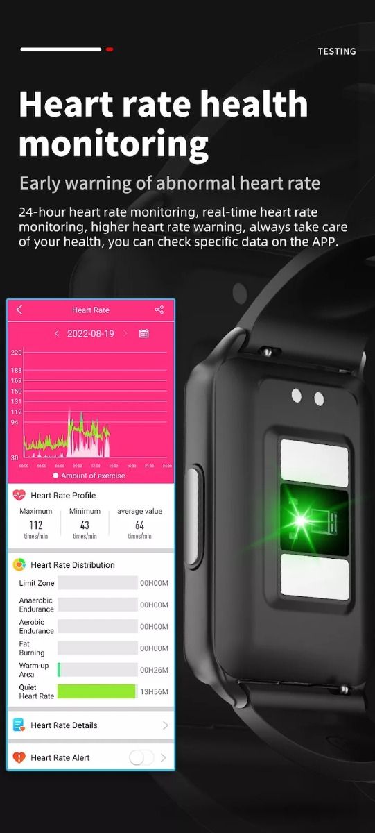 EP02 Bloedglucose Smartwatch ECG HRV hartslag temperatuur 1.57-inch HD waterdichte Smart Armband Fitness Tracker