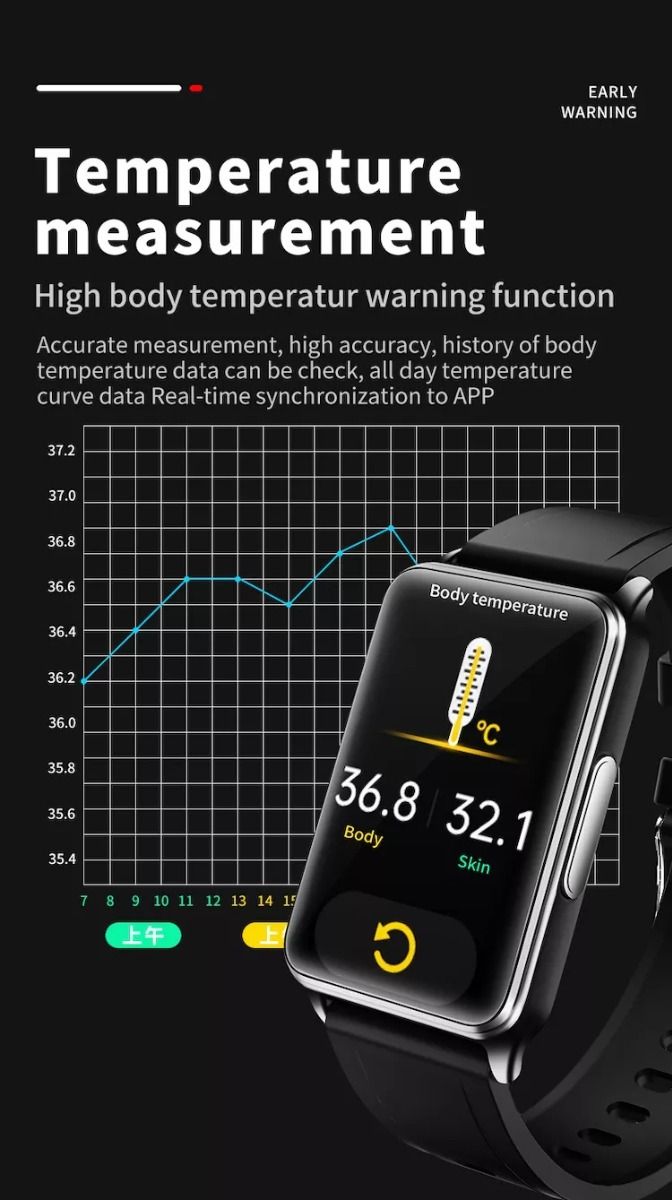EP02 Bloedglucose Smartwatch ECG HRV hartslag temperatuur 1.57-inch HD waterdichte Smart Armband Fitness Tracker