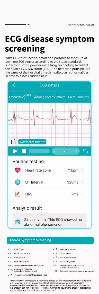 EP02 Bloedglucose Smartwatch ECG HRV hartslag temperatuur 1.57-inch HD waterdichte Smart Armband Fitness Tracker