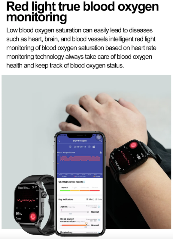 E580 Bloedglucose Smartwatch: ECG, Hartslag, Bloeddruk, IP68. Jouw Gezondheidsbewaker & Welzijn!