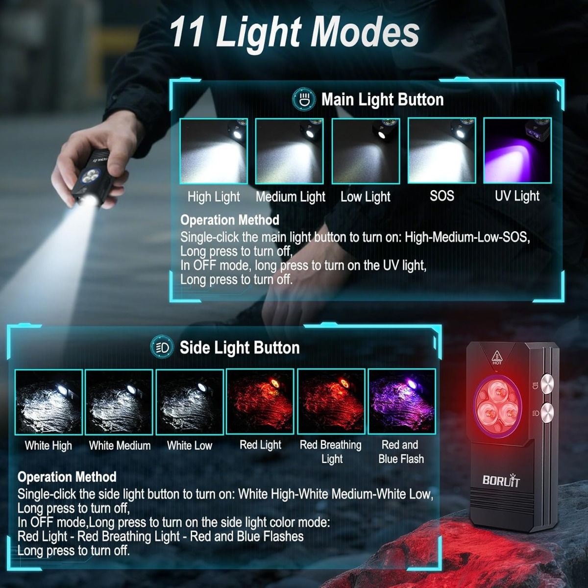 EV30 Mini LED EDC Zaklamp met 365nm UV-licht, 550 Lumen, USB-C oplaadbare sleutelhanger zaklamp