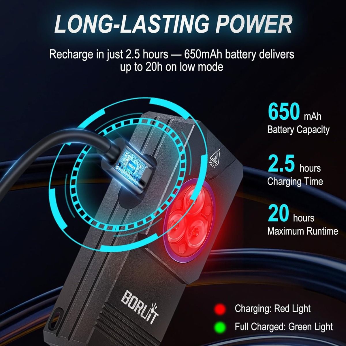 EV30 Mini LED EDC Zaklamp met 365nm UV-licht, 550 Lumen, USB-C oplaadbare sleutelhanger zaklamp