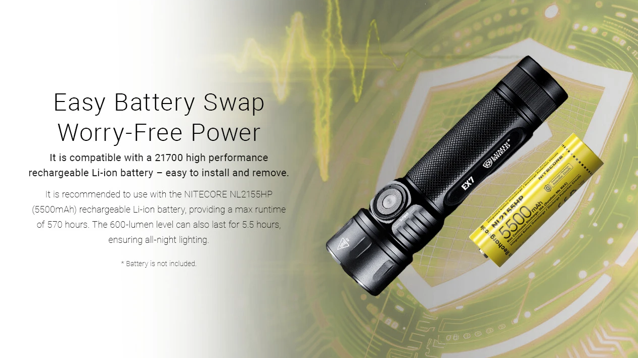 Nitecore EX7 6000 Lumen USB-C Oplaadbare Zaklamp