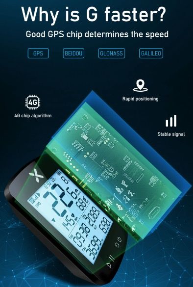 XOSS G+ G2 Fietscomputer GPS Generatie Draadloze Snelheidsmeter Tracker met Aangepast Scherm en Hartslagsensor