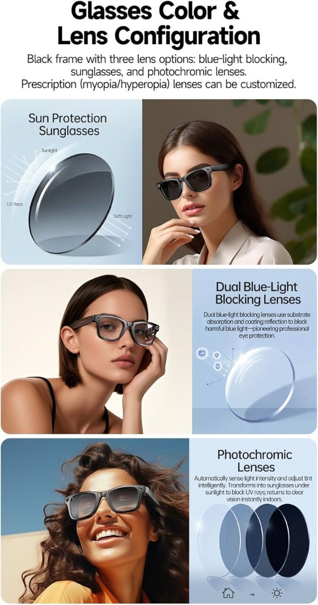 AI Smart Translation Glasses, Smart Glasses met Camera en Bluetooth, AI Glazen voor Oproepen & Muziek, UV-bescherming, Anti-Blauw Licht Bril voor Dagelijks Gebruik