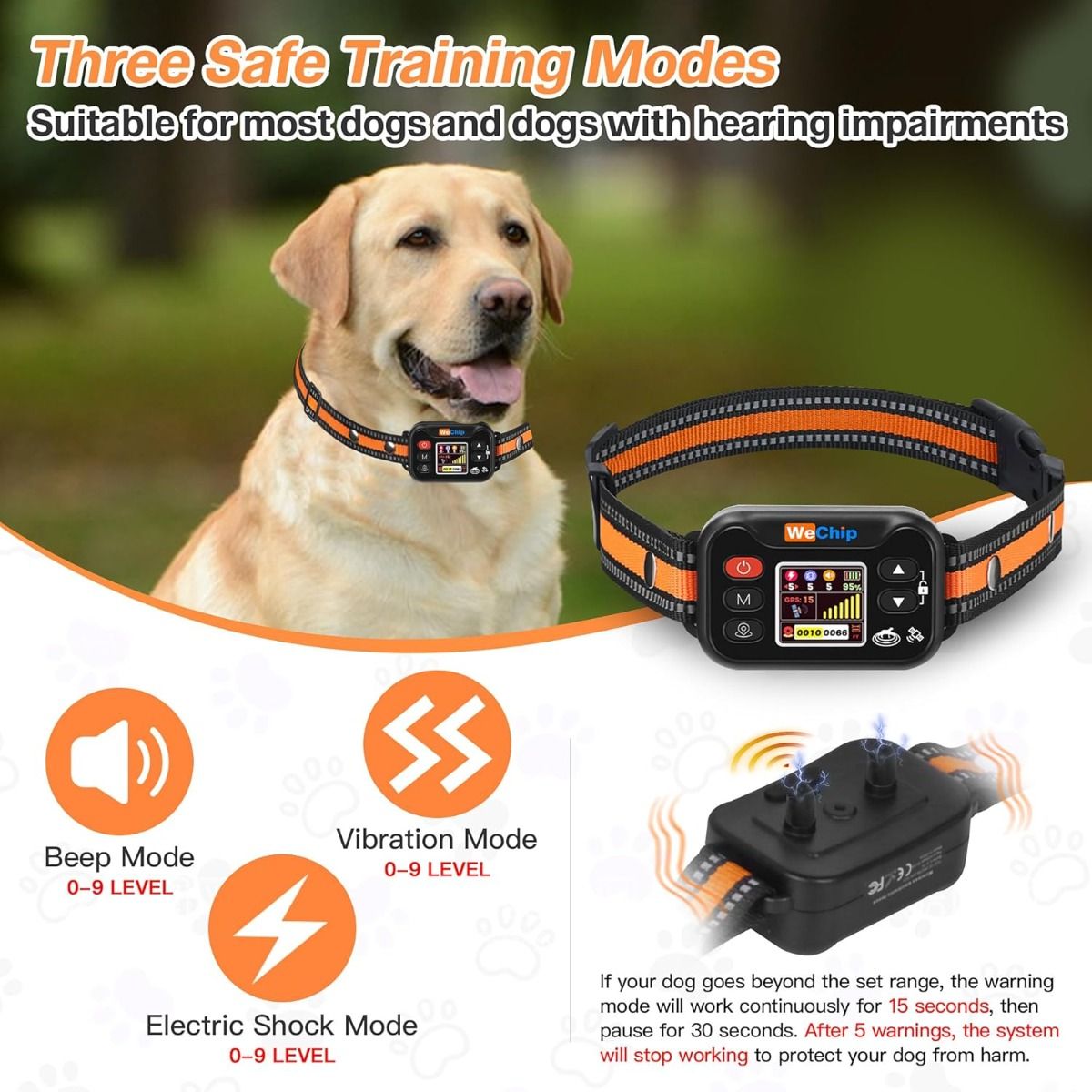 Draadloze GPS Hondenhek Blafband – Oplaadbaar & Waterdicht, voor Honden 15-120 lbs