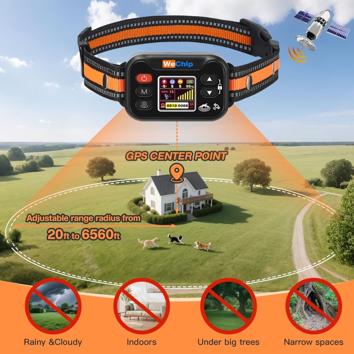 Draadloze GPS Hondenhek Blafband – Oplaadbaar & Waterdicht, voor Honden 15-120 lbs