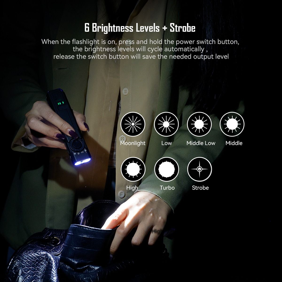 IMALENT GR35 2800 lumen LED EDC-zaklamp (groen)