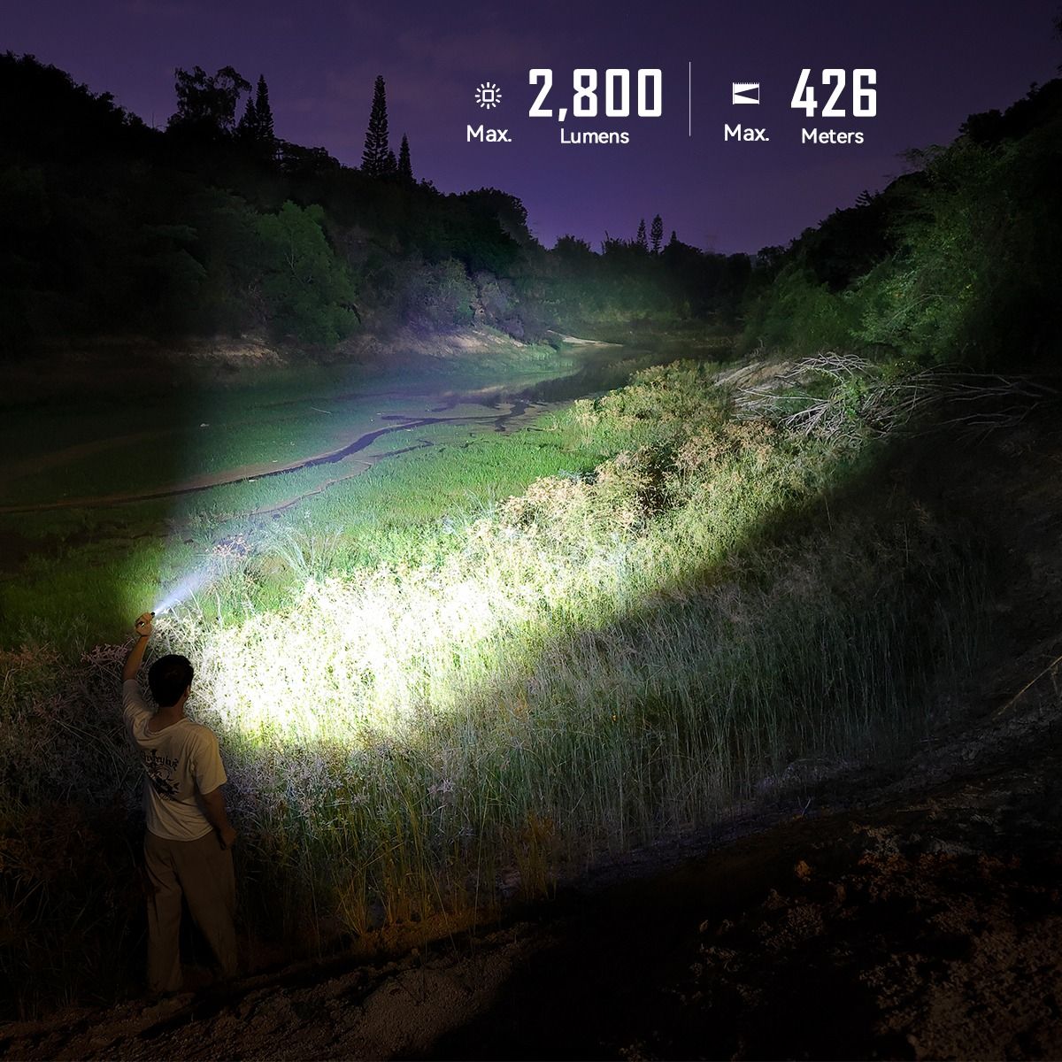 IMALENT GR35 2800 lumen LED EDC-zaklamp (groen)