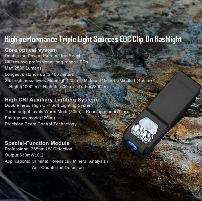 IMALENT GR36 EDC 2800 Lumen Type-C Oplaadbare Magnetische Superheldere Clip-on LED-zaklampen