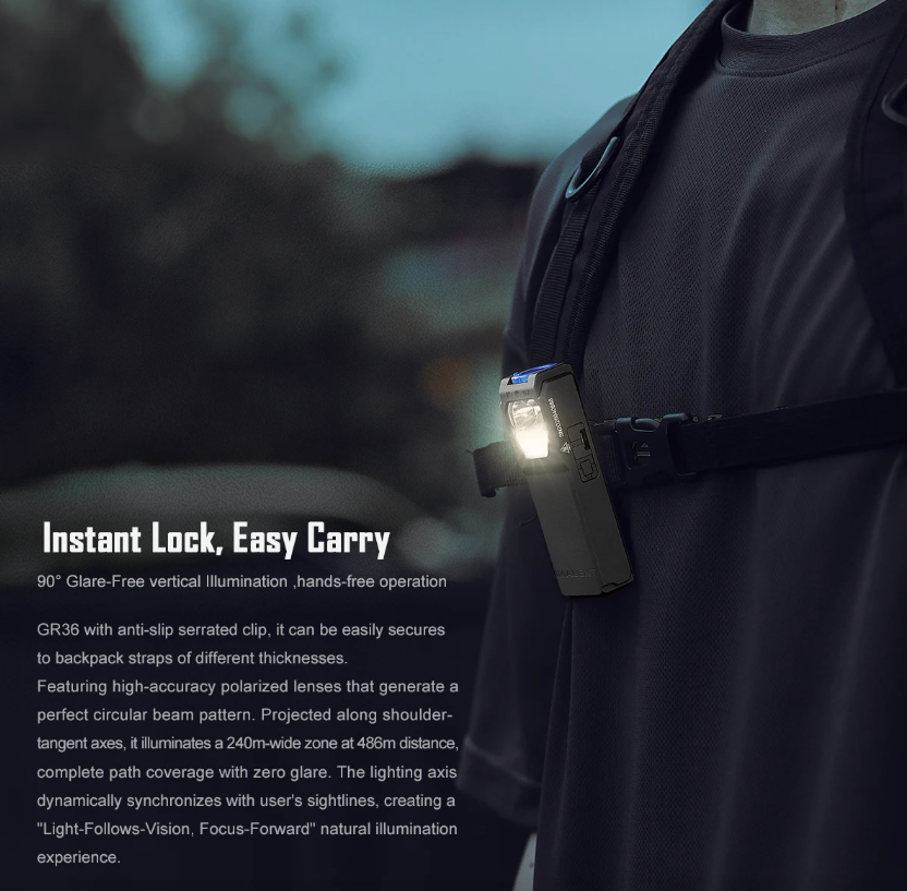IMALENT GR36 EDC 2800 Lumen Type-C Oplaadbare Magnetische Superheldere Clip-on LED-zaklampen