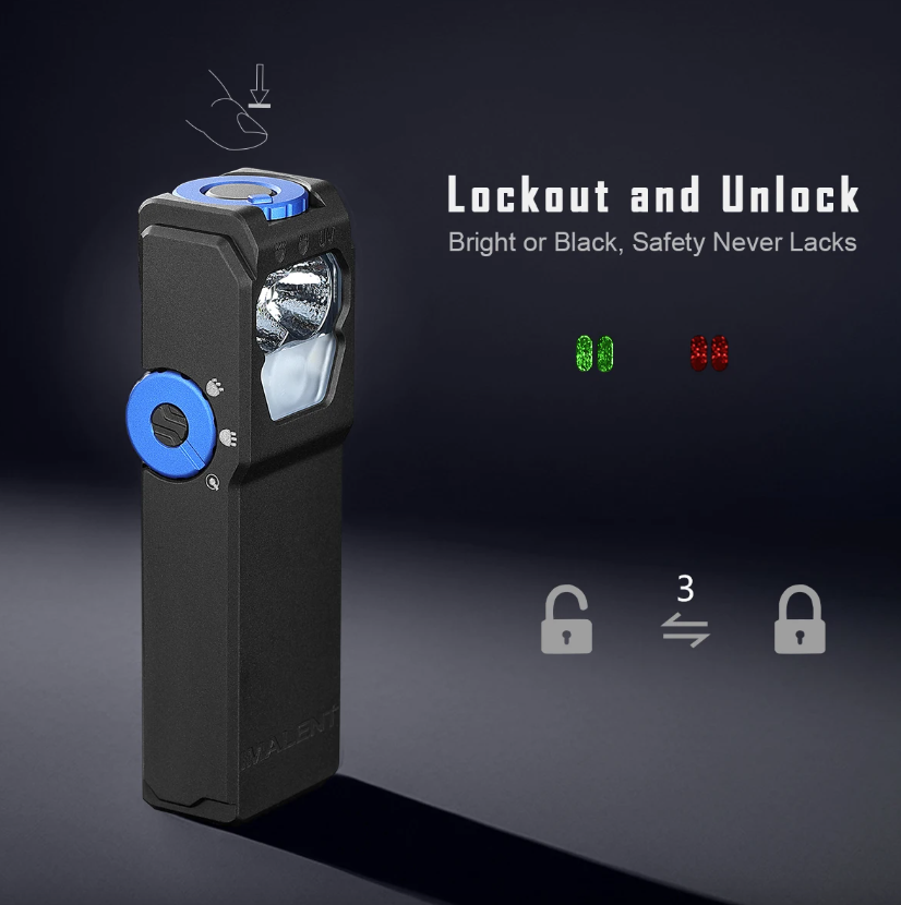 IMALENT GR36 EDC 2800 Lumen Type-C Oplaadbare Magnetische Superheldere Clip-on LED-zaklampen