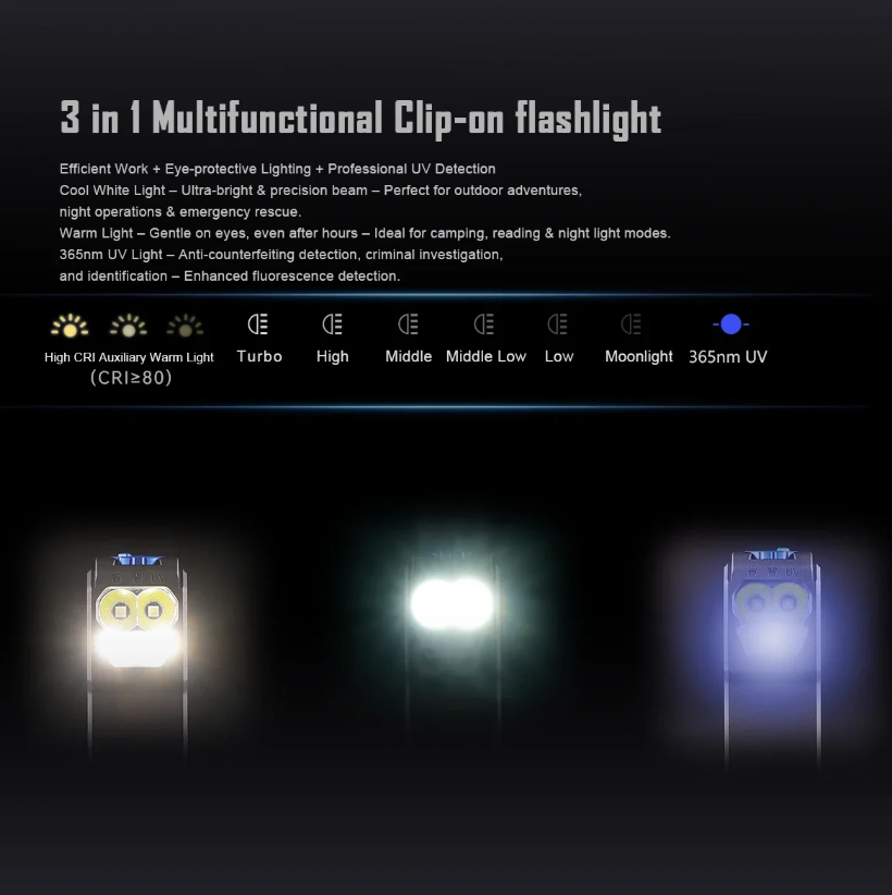 IMALENT GR36 EDC 2800 Lumen Type-C Oplaadbare Magnetische Superheldere Clip-on LED-zaklampen