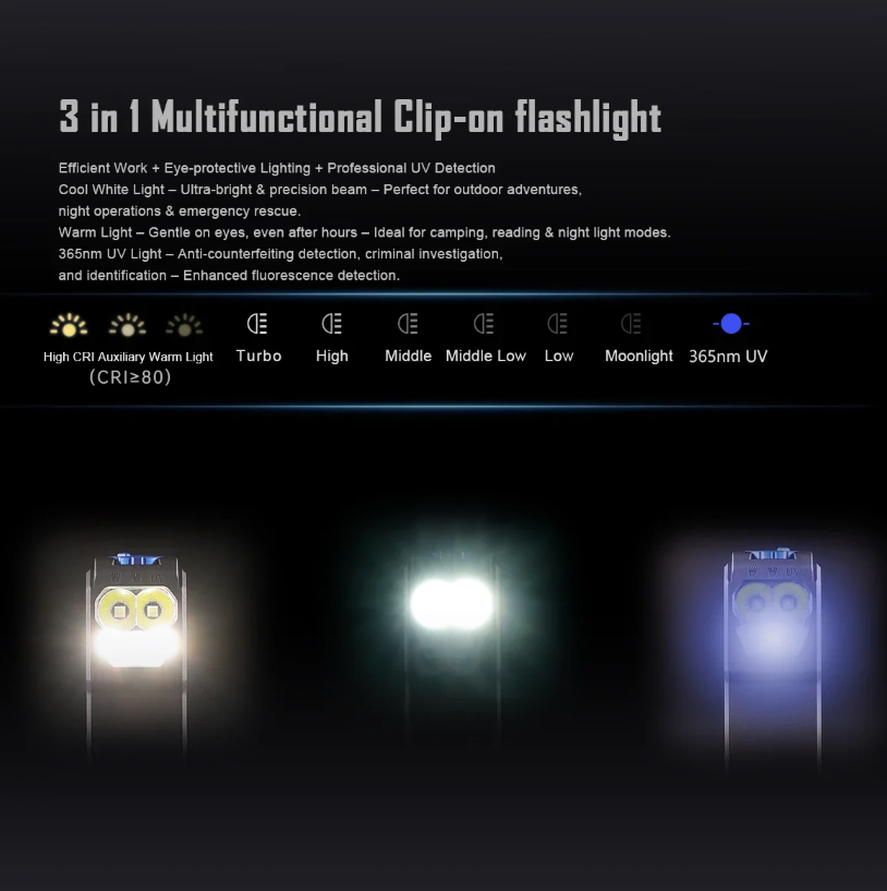 IMALENT GR36 EDC 2800 Lumen Type-C Oplaadbare Magnetische Superheldere Clip-on LED-zaklampen