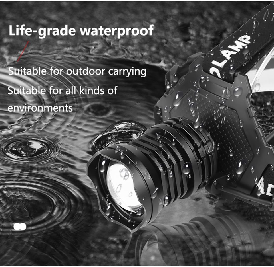 XHP70 LED Hoofdlamp 8000LM USB Oplaadbare Buitenverlichting IPX5 Waterdicht Instelbare Modi voor Kamperen en Wandelen