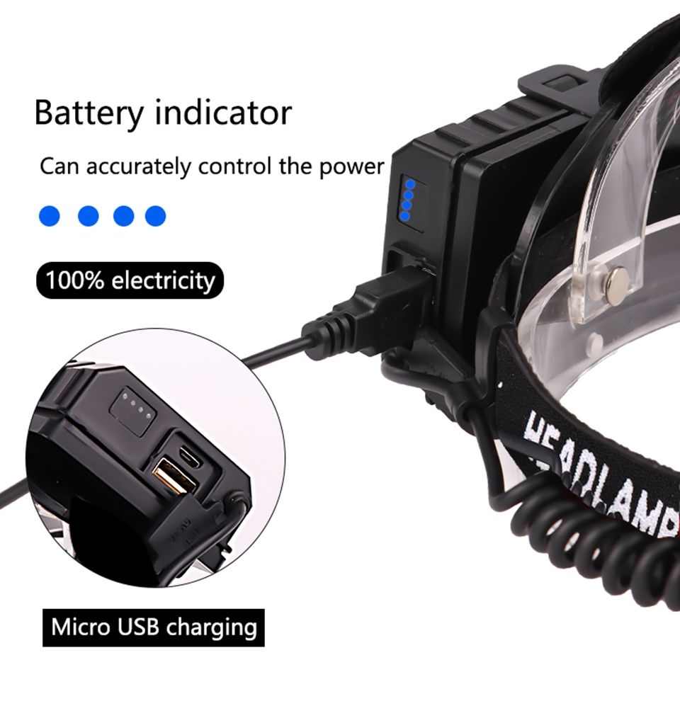 XHP70 LED Hoofdlamp 8000LM USB Oplaadbare Buitenverlichting IPX5 Waterdicht Instelbare Modi voor Kamperen en Wandelen