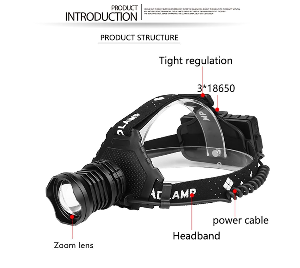 XHP70 LED Hoofdlamp 8000LM USB Oplaadbare Buitenverlichting IPX5 Waterdicht Instelbare Modi voor Kamperen en Wandelen