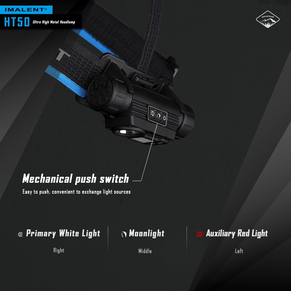 IMALENT HT50 LED Avontuurlijke Hoofdlamp Dubbele Lichtbronnen Oplaadbaar Lichtgewicht Ontwerp Hoge Lumen Output