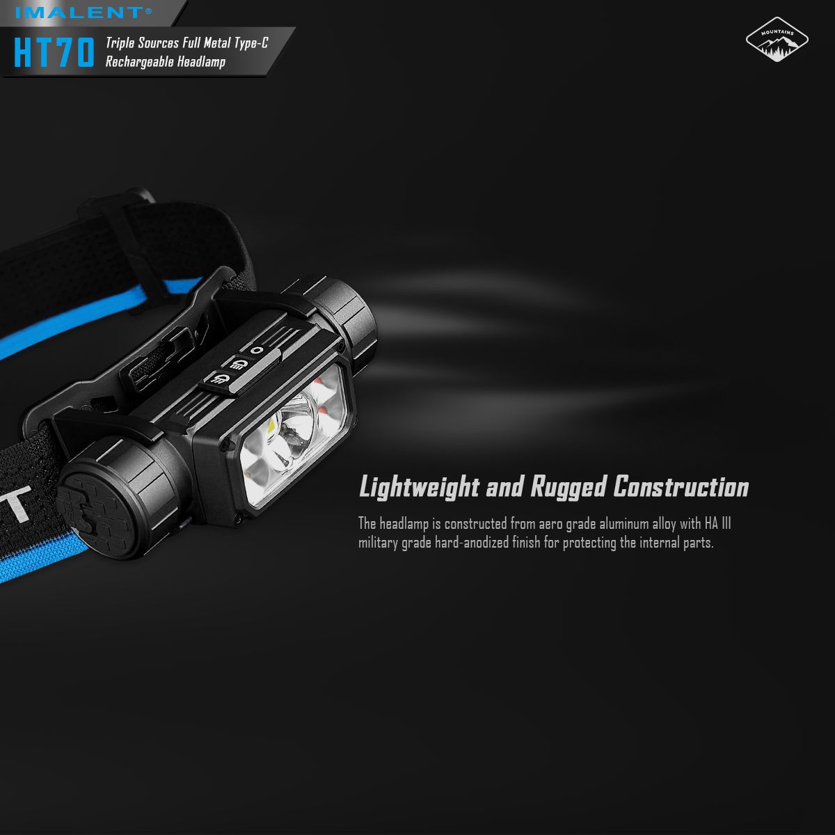 IMALENT HT70 Hoofdlamp met driedubbele lichtbronnen 3500 Lumen oplaadbaar ergonomisch ontwerp voor buitenavonturen
