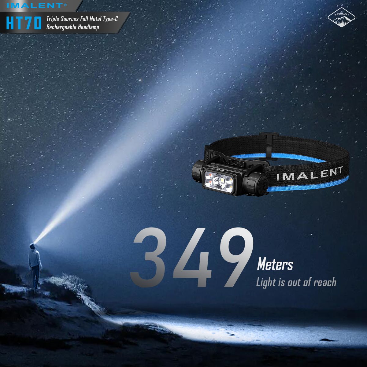 IMALENT HT70 Hoofdlamp met driedubbele lichtbronnen 3500 Lumen oplaadbaar ergonomisch ontwerp voor buitenavonturen
