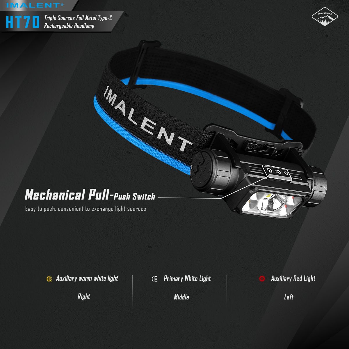 IMALENT HT70 Hoofdlamp met driedubbele lichtbronnen 3500 Lumen oplaadbaar ergonomisch ontwerp voor buitenavonturen
