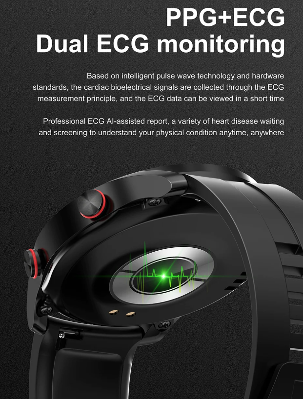 HW20 ECG+PPG Bluetooth Bellen Smartwatch