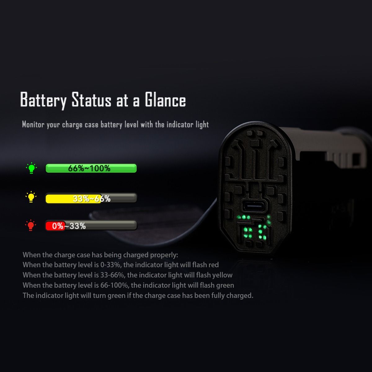 IMALENT LD35 1200 Lumen LED Type-C Oplaadbare EDC-zaklamp