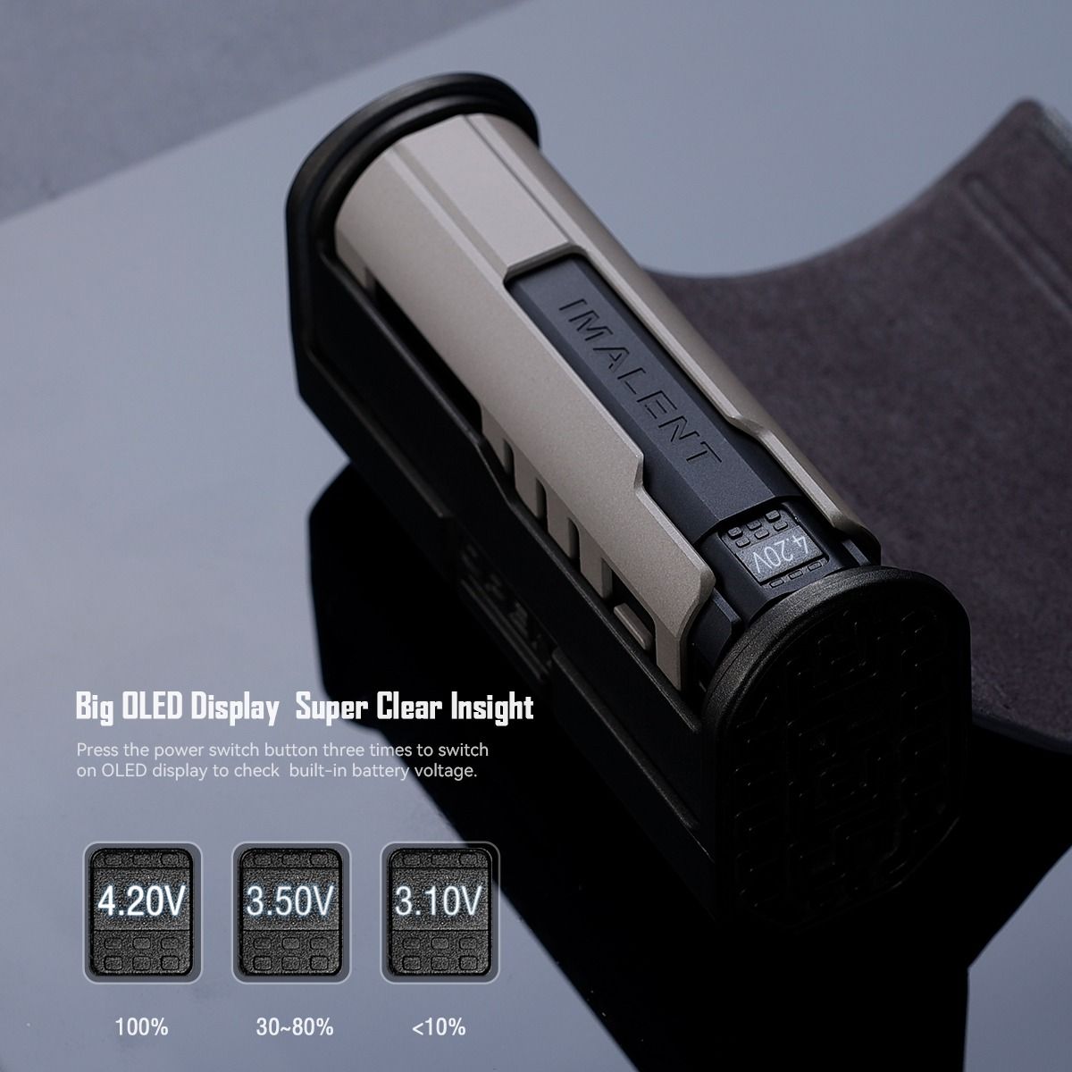 IMALENT LD35 1200 Lumen LED Type-C Oplaadbare EDC-zaklamp