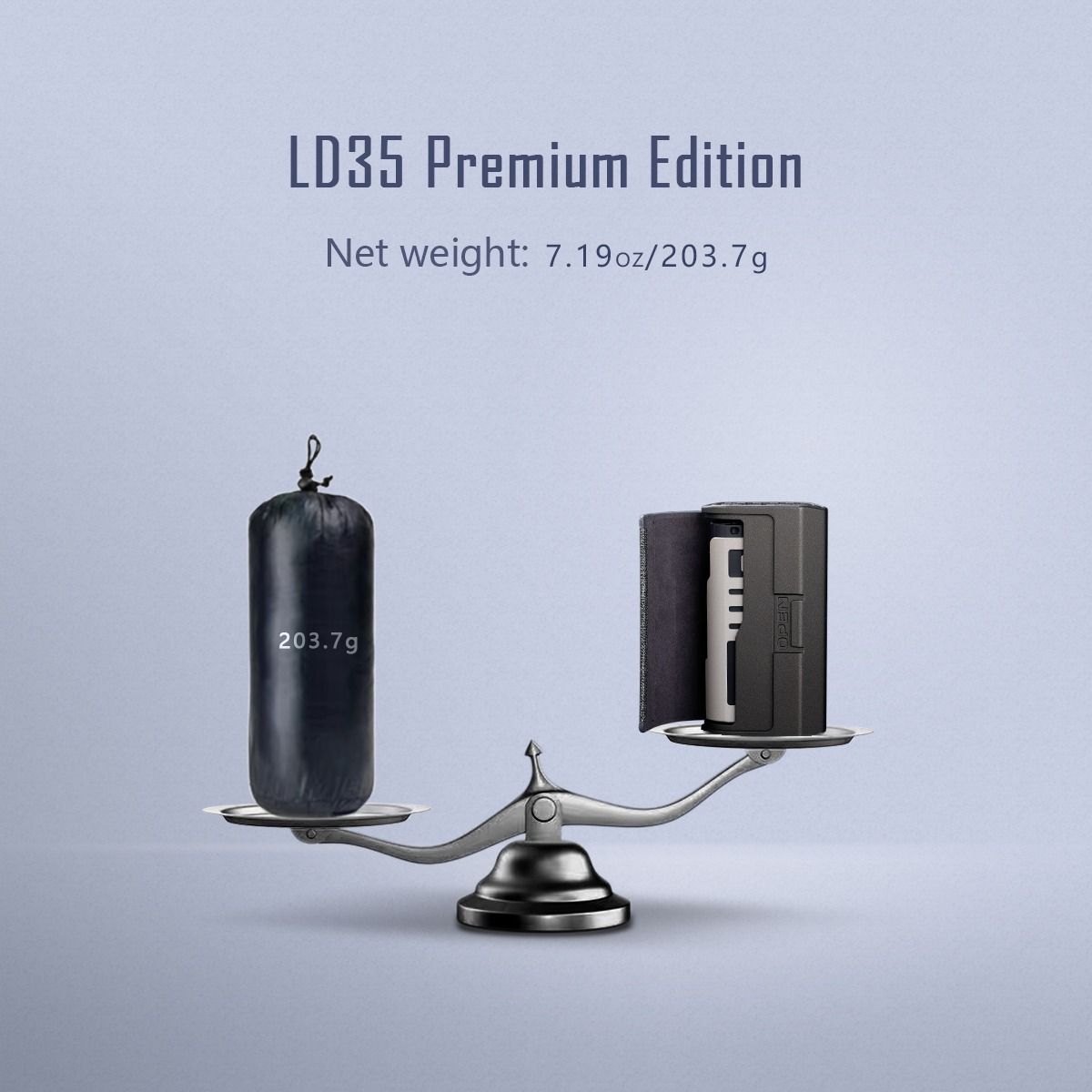 IMALENT LD35 1200 Lumen LED Type-C Oplaadbare EDC-zaklamp