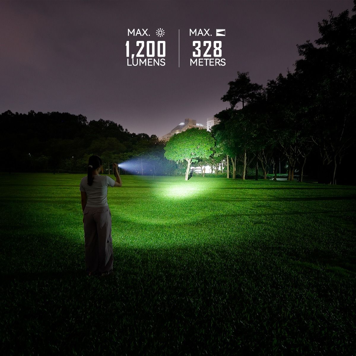 IMALENT LD35 1200 Lumen LED Type-C Oplaadbare EDC-zaklamp
