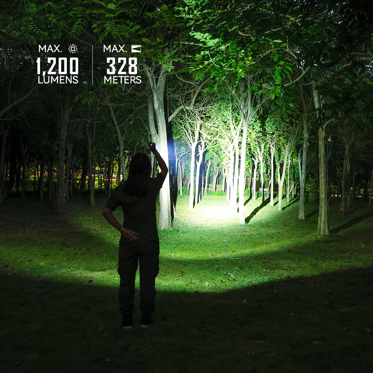 IMALENT LD35 1200 Lumen LED Type-C Oplaadbare EDC-zaklamp