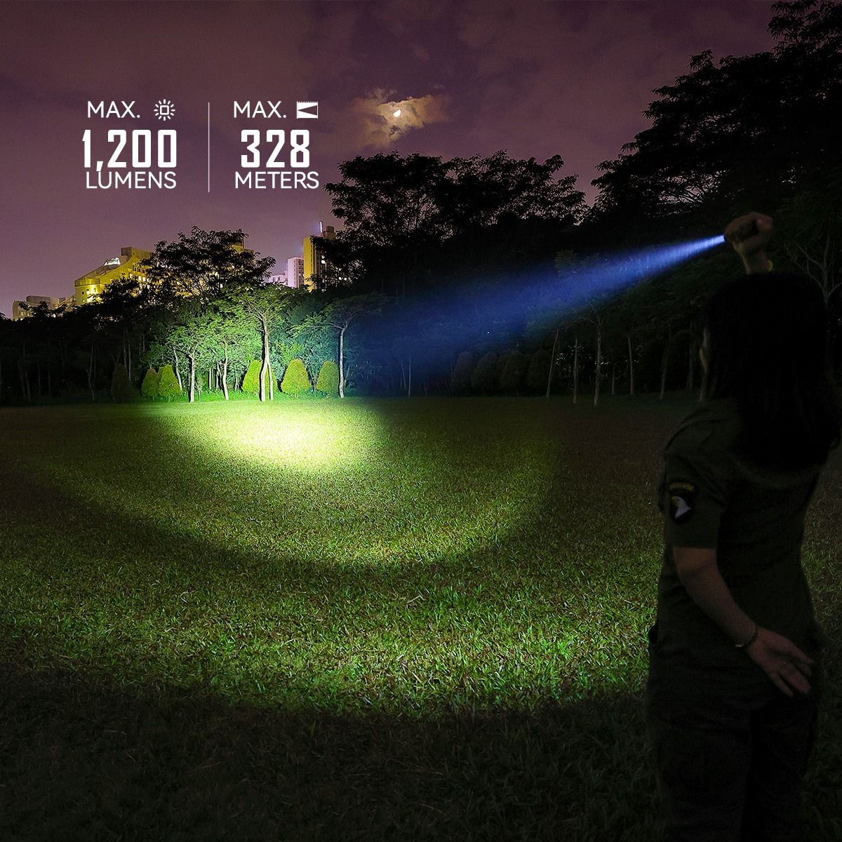 IMALENT LD35 1200 Lumen LED Type-C Oplaadbare EDC-zaklamp