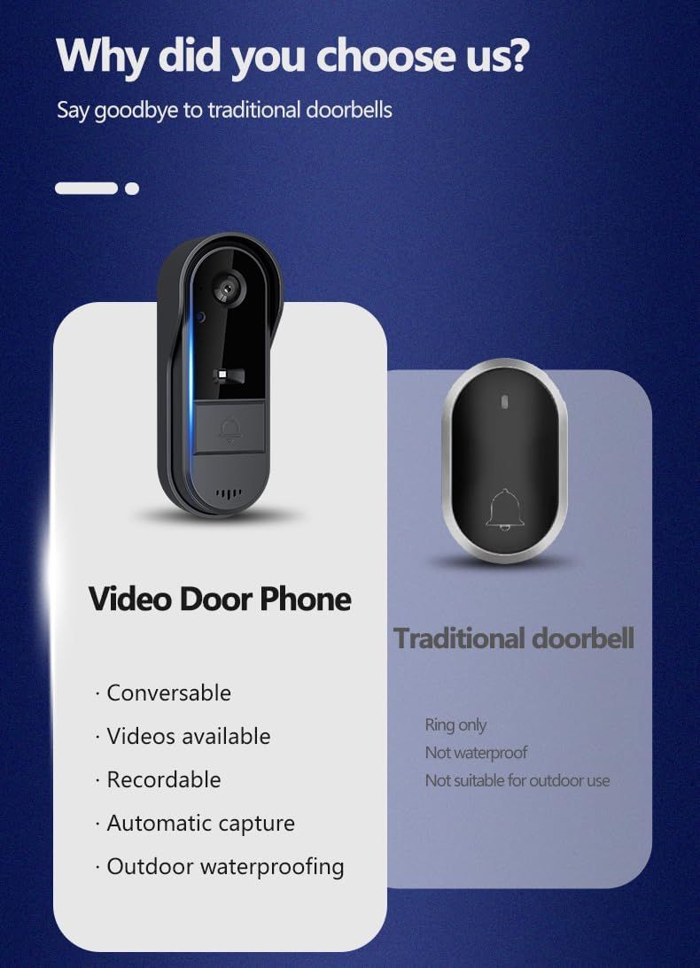 Draadloze deurbelcamera's met monitorscherm, waterdicht, tweerichtingsaudio, geen abonnement, geen wifi nodig