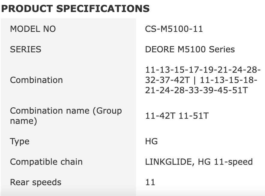 Shimano Deore CS M5100 11-speed MTB-cassette 11-51T precisieversnellingsbereik voor trailklimmen en -afdalen