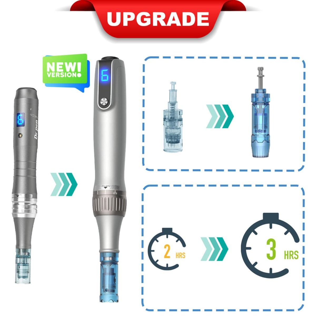 Microneedle Pen for Home Use - Derma Roller Skin Care Tool