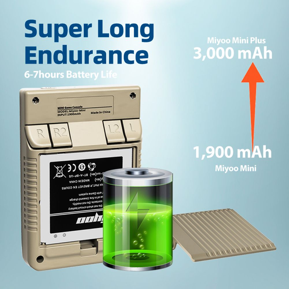 MIYOO Mini Plus Draagbare Retro Gameconsole 3,5-inch IPS Scherm Lichtgewicht Klassieke Videogames Compact