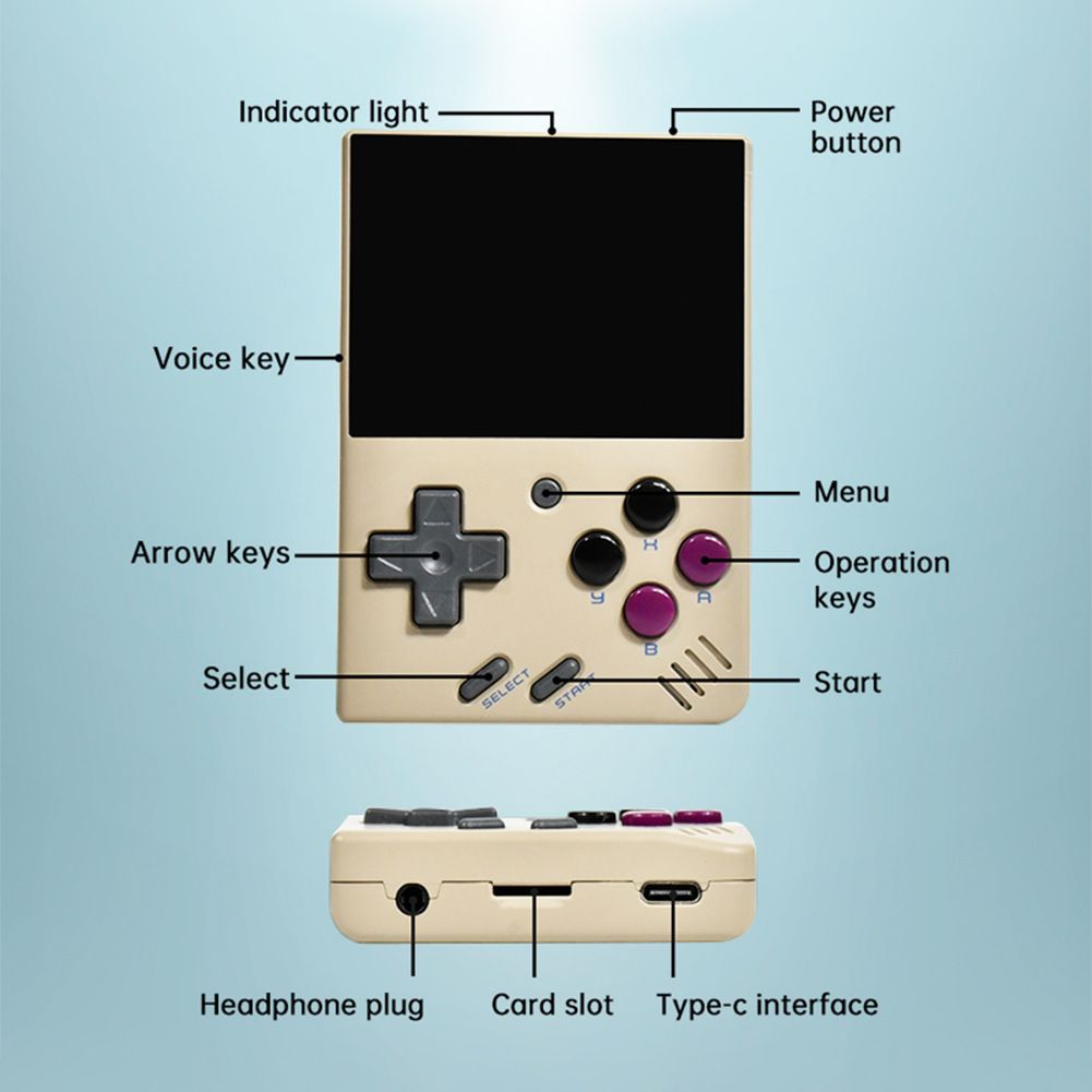 MIYOO Mini Plus Draagbare Retro Gameconsole 3,5-inch IPS Scherm Lichtgewicht Klassieke Videogames Compact