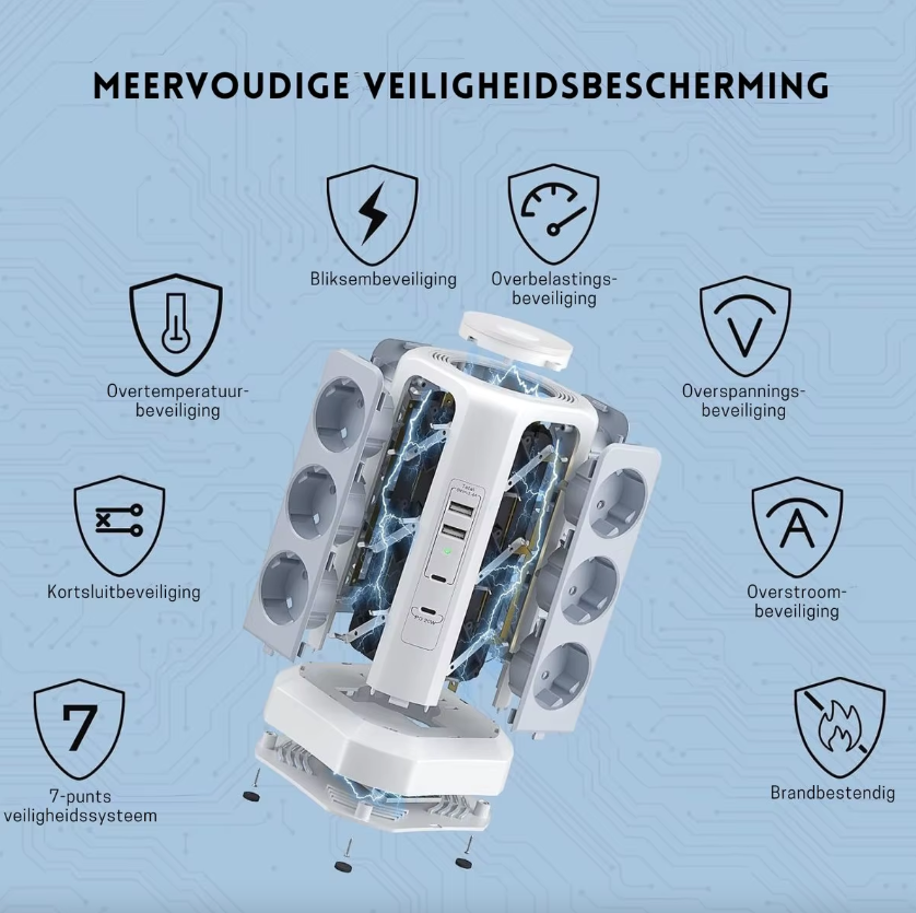 EU Multi-socket overspanningsbeveiliger 4000W 16A met USB-poort, multi-stekker met nachtlampje