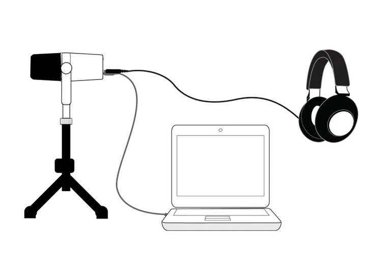 MV7 Professionele Dynamische Microfoon voor Podcasten Hoogwaardige Geluid en Veelzijdige Connectiviteit