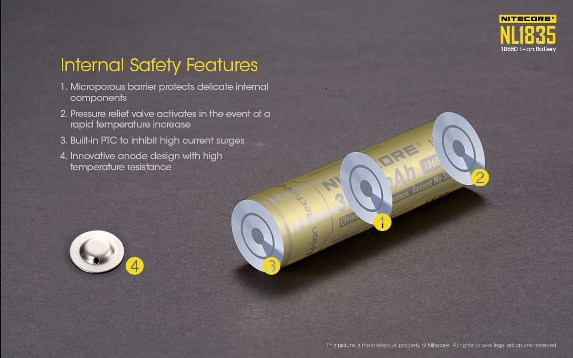 Nitecore 18650 NL1835 3500mAh Li-ion oplaadbare batterij voor langdurige stroom en betrouwbare prestaties