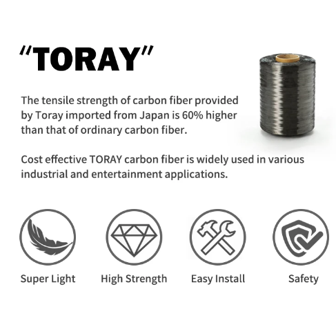 TOSEEK ZF-ONE MTB carbon stuur 31.8mm 580-760mm lichtgewicht mat zwart perfect voor fietsupgrade en prestaties