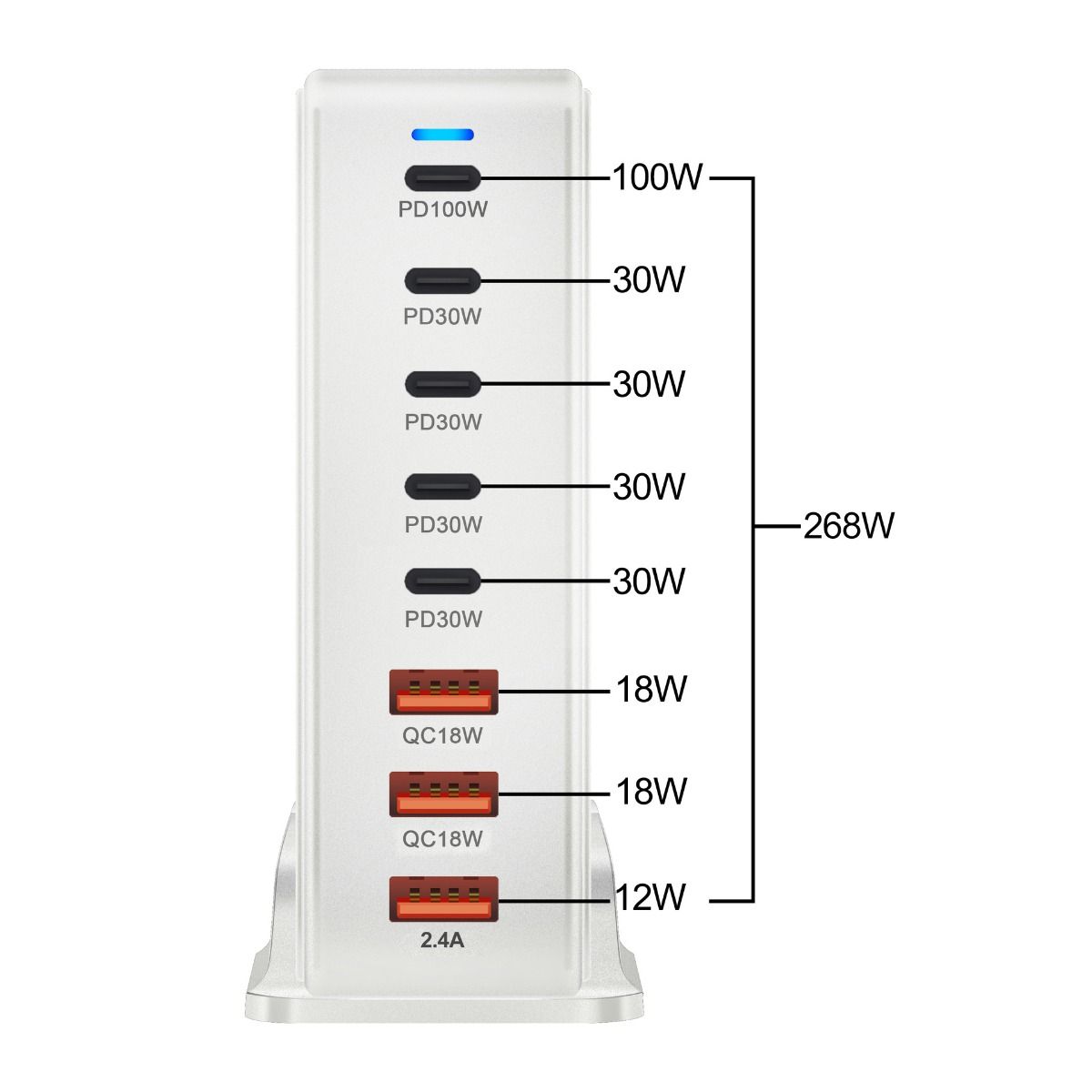 240W Desktop GaN-lader 8-poorts USB Type C PD Snel opladen Mobiele lader Slimme technologie Multi-apparaat hub